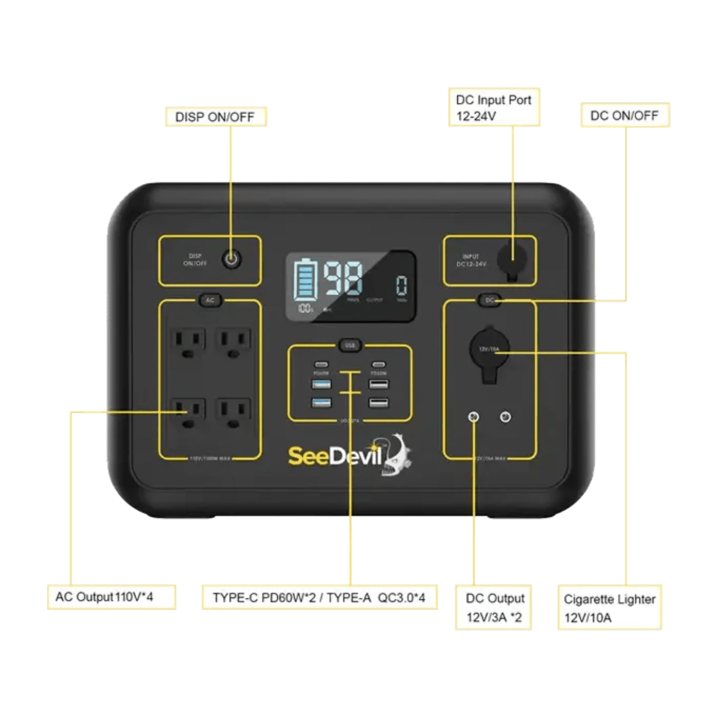 SeeDevil 1200W 1132Wh Portable Power Station