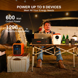 RALLYE 600 PRO 1296Wh/600W. Portable power station with 100W solar panel)PS-TSP-H4EAUS-US