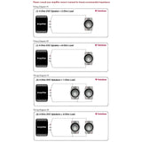 2) ROCKFORD FOSGATE P3D4-15 15" 2400 Watt 4-Ohm Car Audio Subwoofer Sub P3D415 - 30438