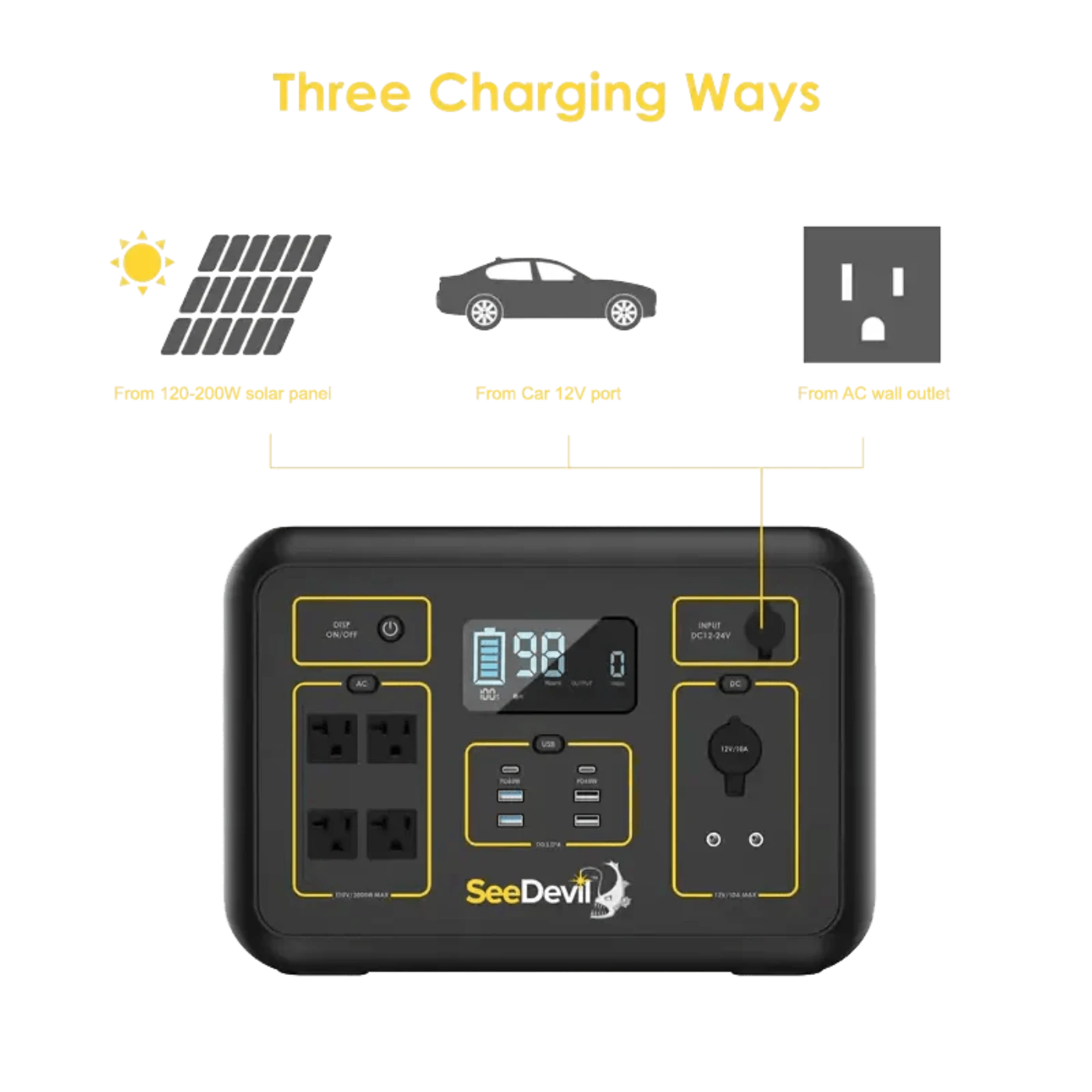 SeeDevil 2000w 2131Wh Portable Power Station