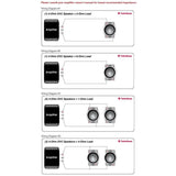 Rockford Fosgate 15" 1200 Watt 4-Ohm Car Audio Subwoofer Sub P3D415 4 Pack - 194467