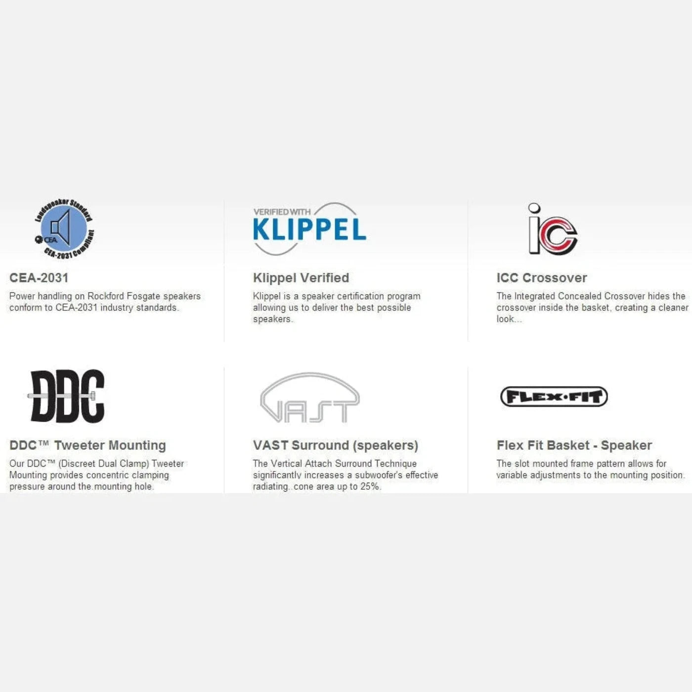 2 Rockford Fosgate 6.75 120W 2-Way Car Audio Component Speakers System 4 Pack - 194049