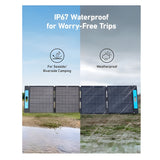 Anker 531 (200W) Solar Panel New