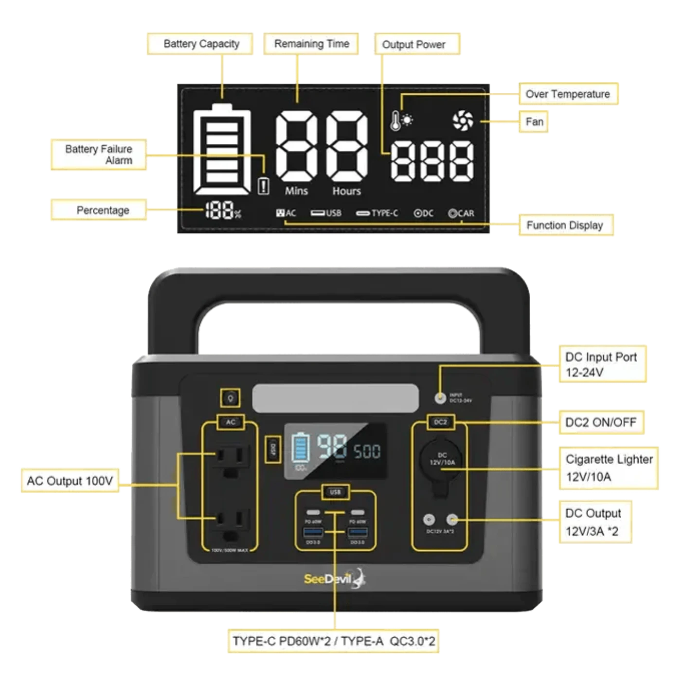 SeeDevil 500w 560Wh Portable Power Station