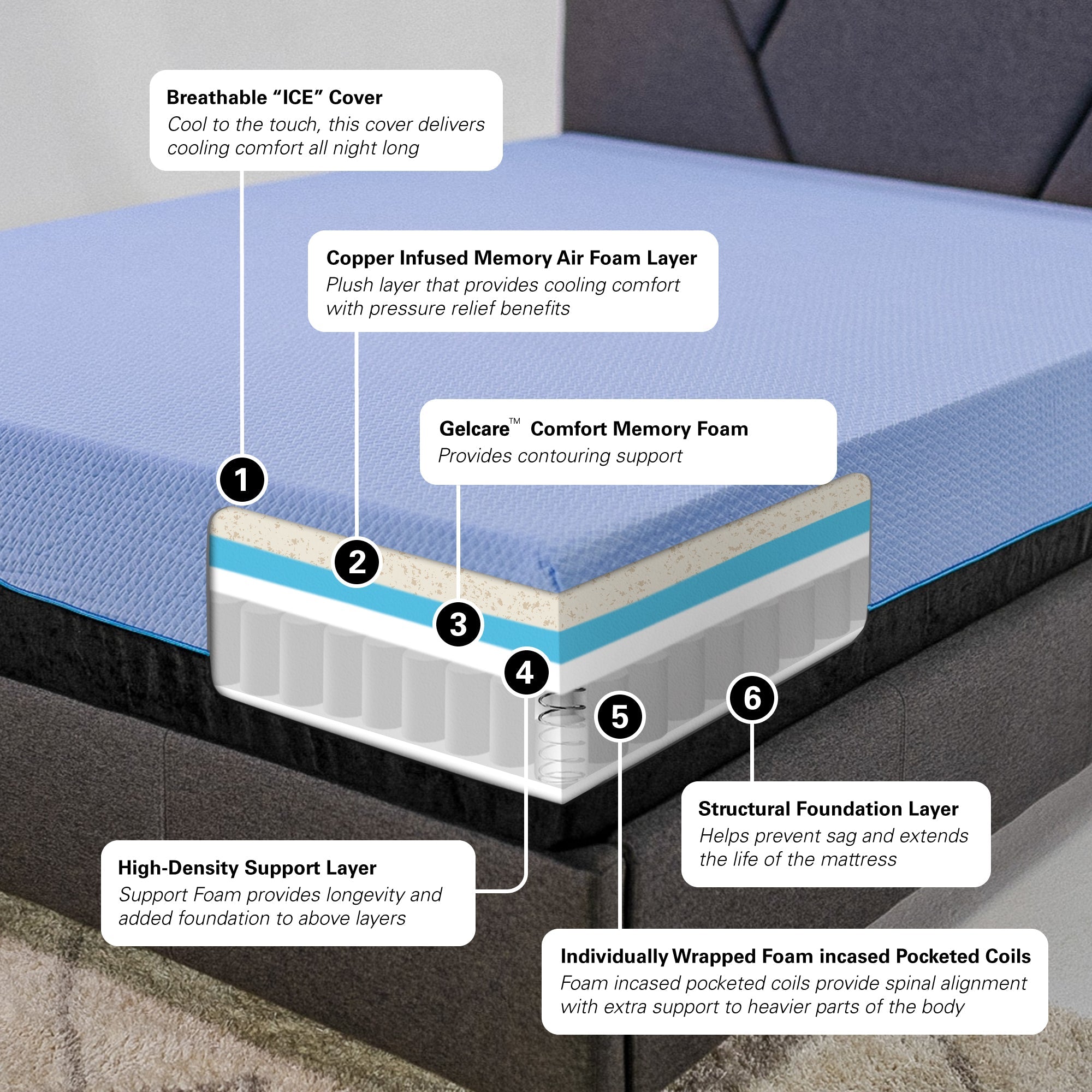 Bridgevine Home 12 inch Refresh Flex Head Memory Foam Hybrid Mattress and Adjustable Base Bundle, King Size - B108S00041