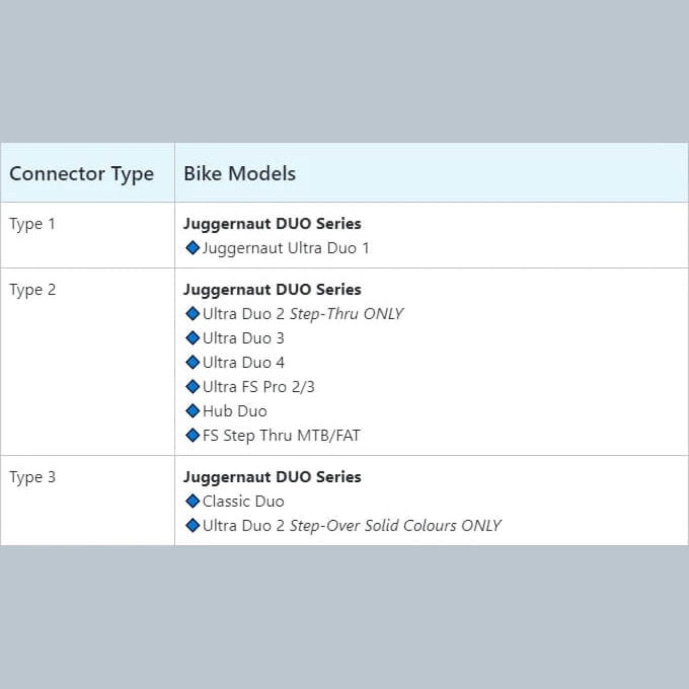 Biktrix Replacement BATTERY PACK, Range Extender Kit for Duo Series