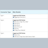 Biktrix Replacement BATTERY PACK, Range Extender Kit for Duo Series