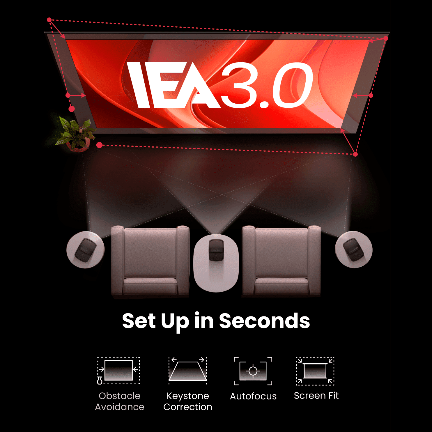 Nebula Mars 3 Air | Portable Google TV Projector D2325111