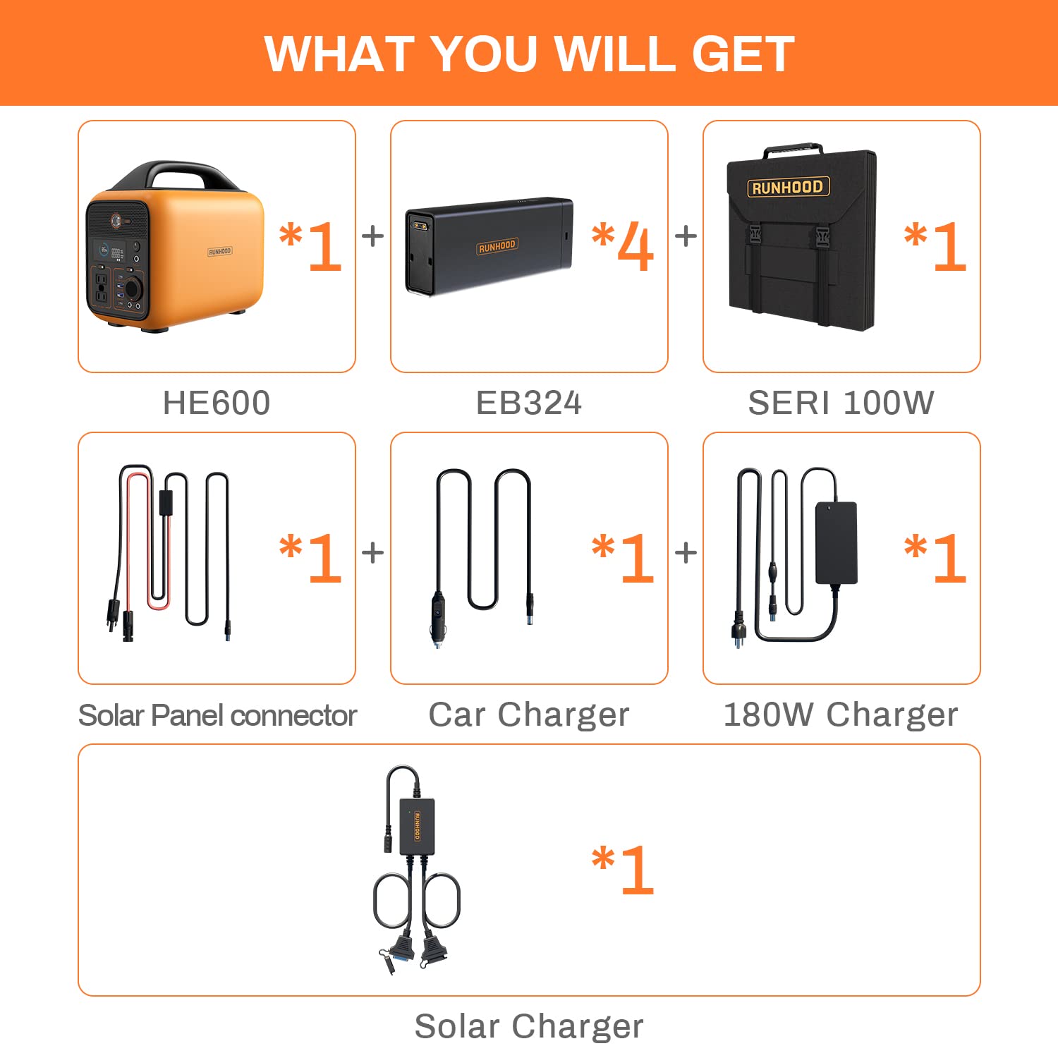 RALLYE 600 PLUS 1296Wh/600W. Portable Solar Generator PSJ-TSP-H4E-US