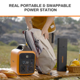 RALLYE 600 PRO 1296Wh/600W. Portable power station with 100W solar panel)PS-TSP-H4EAUS-US