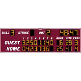 Electro-Mech Eight Inning Baseball Scoreboards - LX163