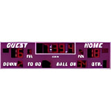 Electro-Mech Wide Format Football Scoreboards 32'x8' - LX374