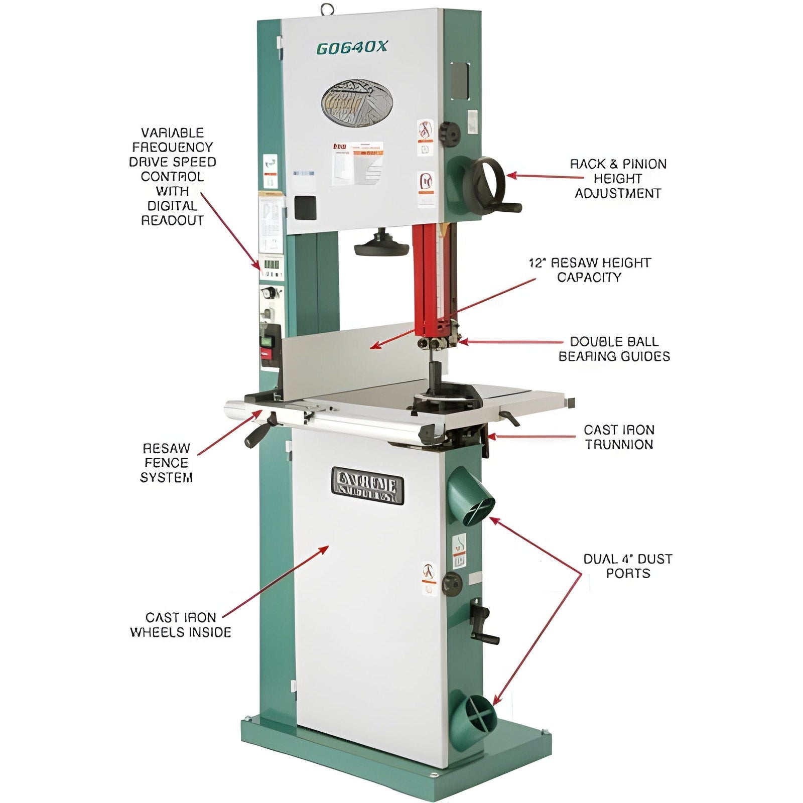 Grizzly Industrial 17" 2 HP Metal/Wood Bandsaw w/Inverter Motor