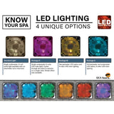 QCA Spas - QCAGT 500