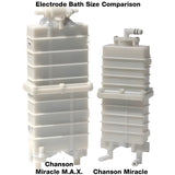 Chanson Miracle M.A.X. 7-Plate Convertible Counter-Top Water Ionizer