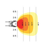 Mr. Heater 146.9K BTU Kerosene Dual Stage Radiant Heater - HSP150R