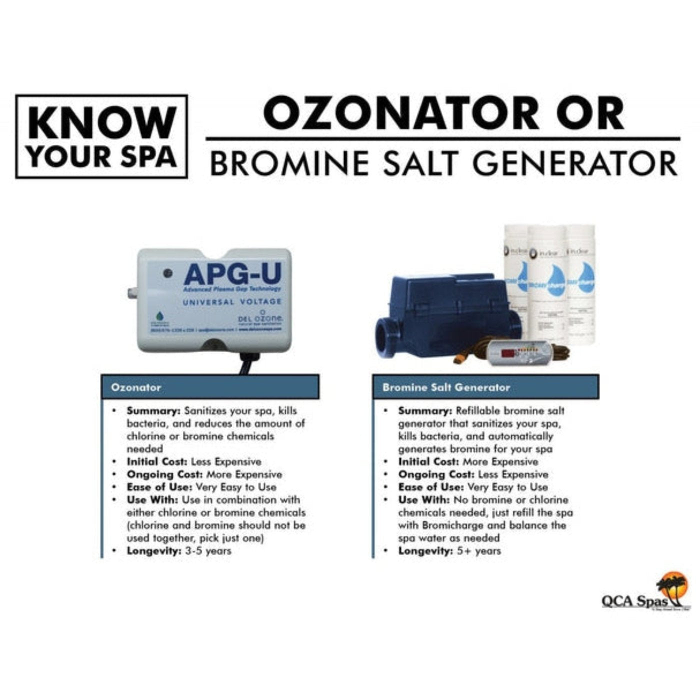 QCA Spas Gemstone - QCAE850