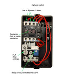 Kalamazoo Industries 14 Inch Heavy Duty High Speed Non-Ferrous Saw - HS14