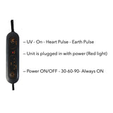 Therasage TheraD-Lite (Red light, near infrared, UV, 2x Pulsation)