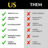 EZ Storage 1000 Lbs 4’x 8’ - Backyard Provider