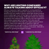 Kind X² Commercial LED Grow Light