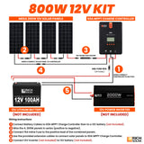800 Watt Solar Kit - Backyard Provider