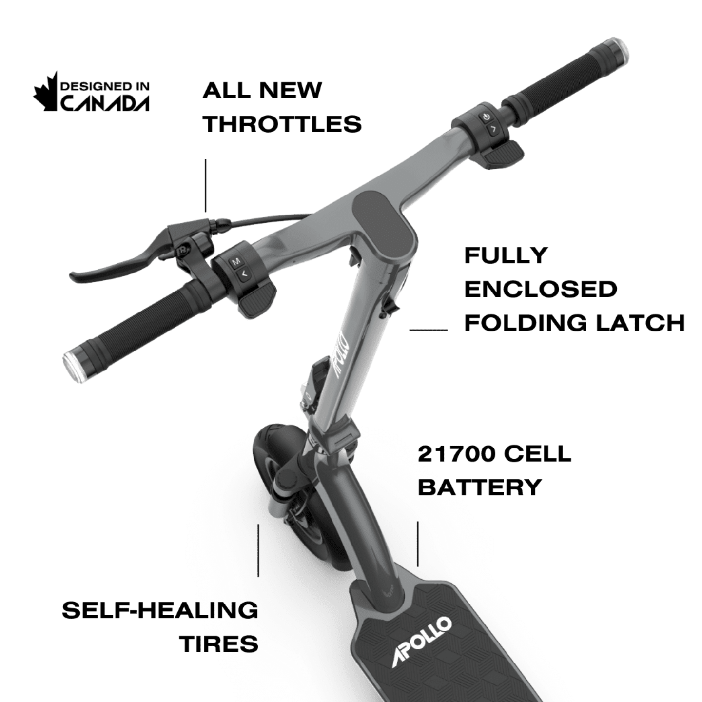 Apollo Air - Backyard Provider