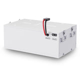 Nature’s Generator Powerhouse Power Addition - Backyard Provider