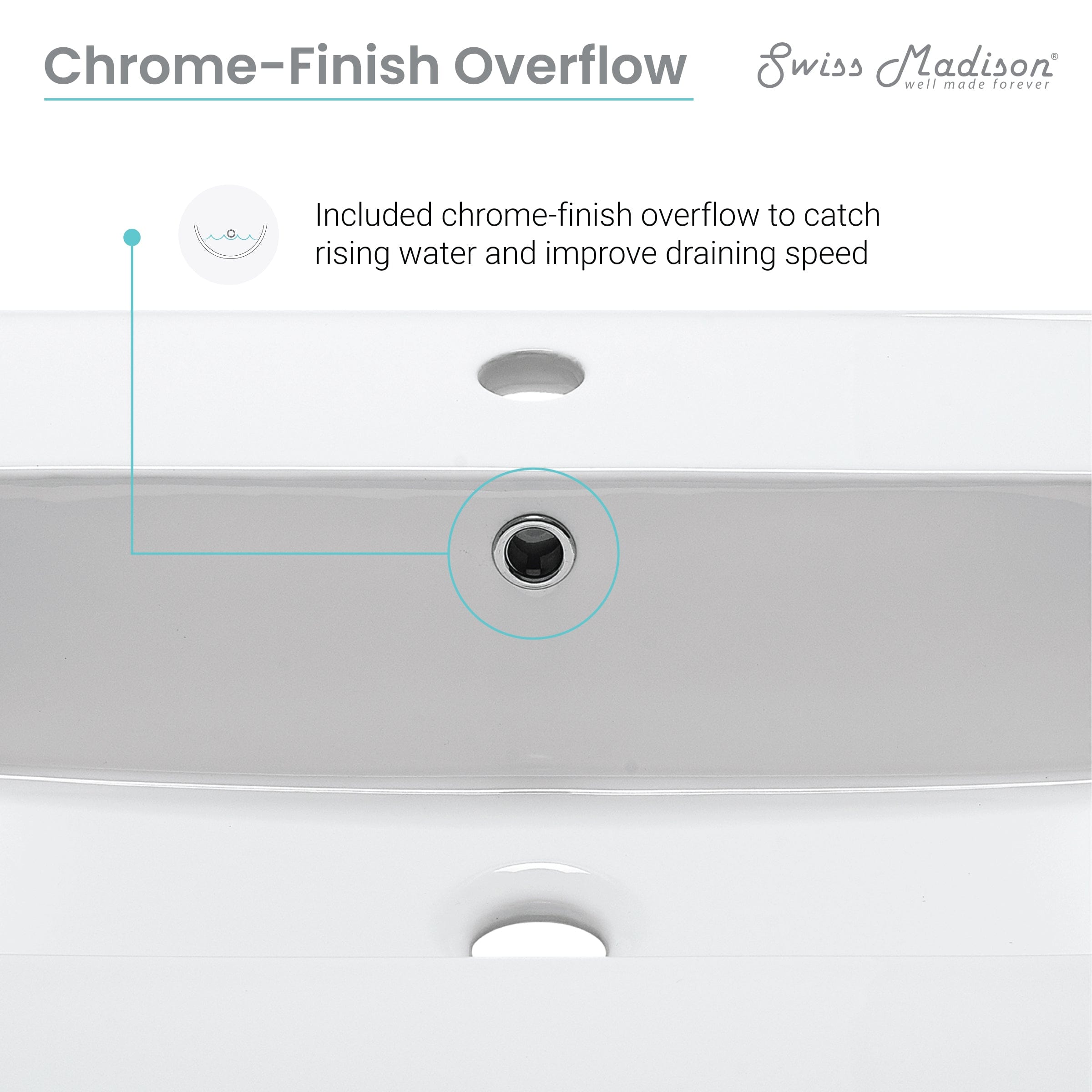 Swiss Madison Cannes 24" Bathroom Vanity in White - SM-BV412 - Backyard Provider