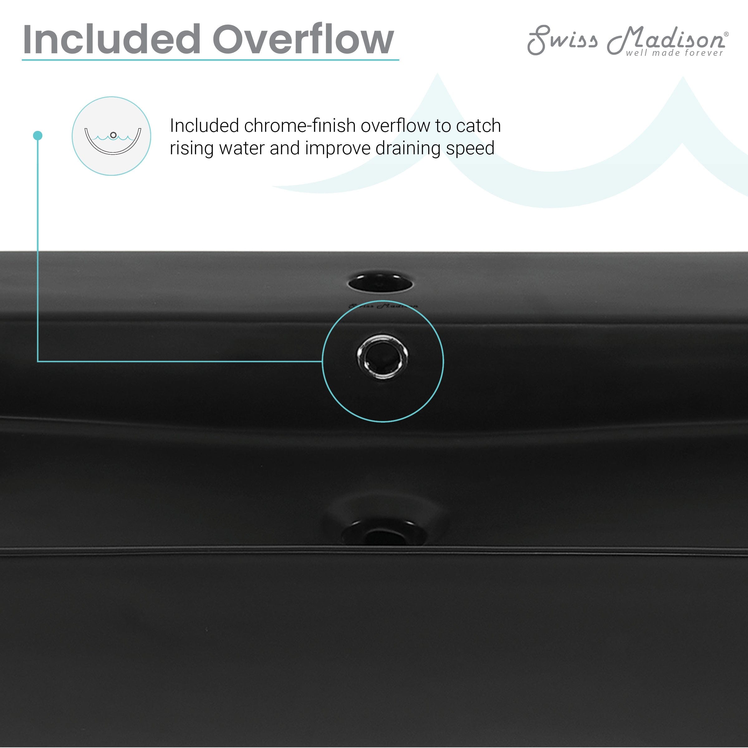 Swiss Madison Carre 36 Ceramic Console Sink Matte Black Basin Brushed Gold Legs - SM-CS753BG - Backyard Provider