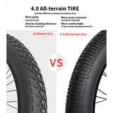 Aostirmotor KING 1000W 52V All-Terrain Fat Tire Electric Bike