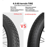 Aostirmotor QUEEN 1000W 52V All Terrain Step-Thru Fat Tire Electric Bike