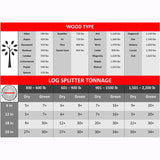 Lumber Jack™ 9-Ton Gas Log Splitter YTL-590-111