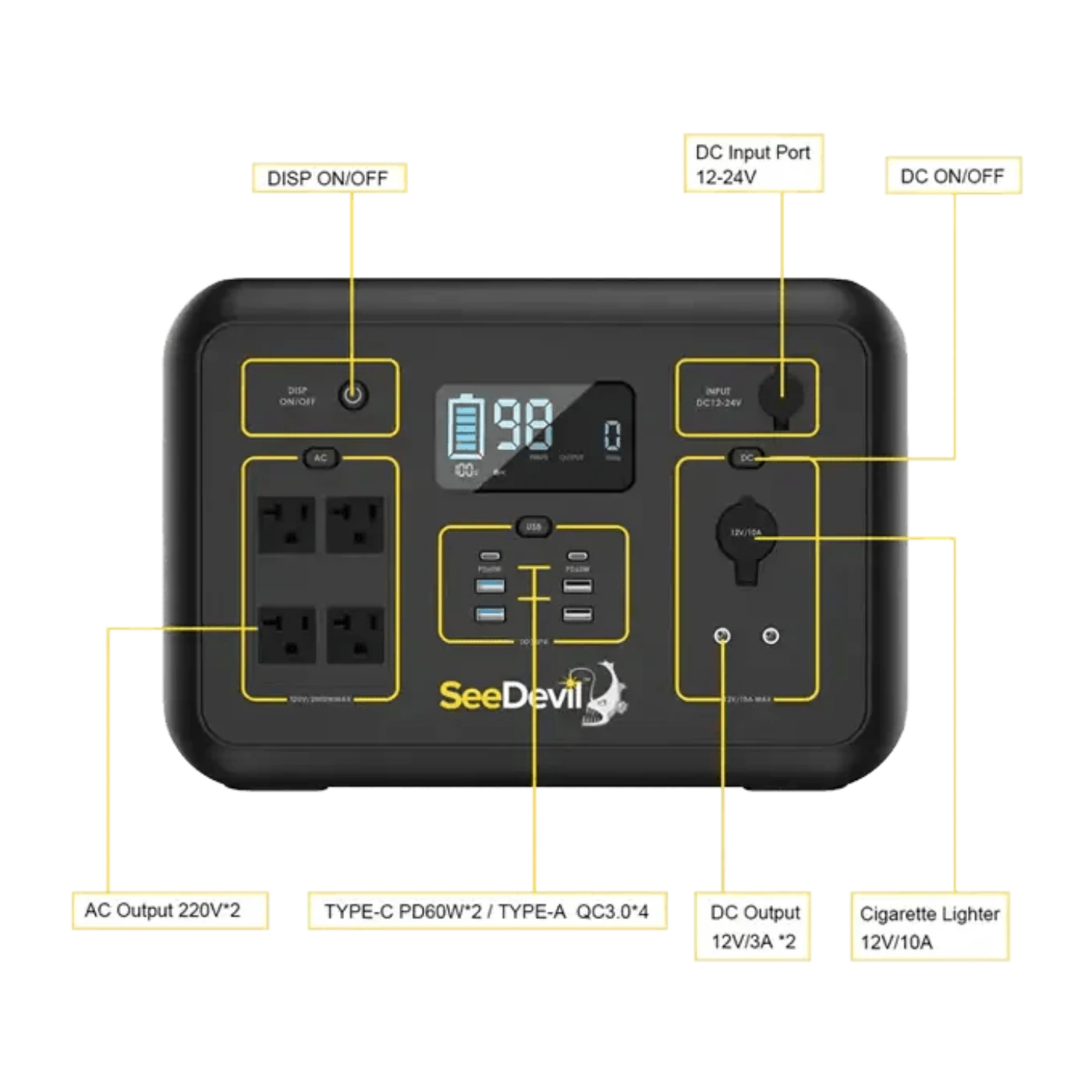 SeeDevil 2000w 2131Wh Portable Power Station