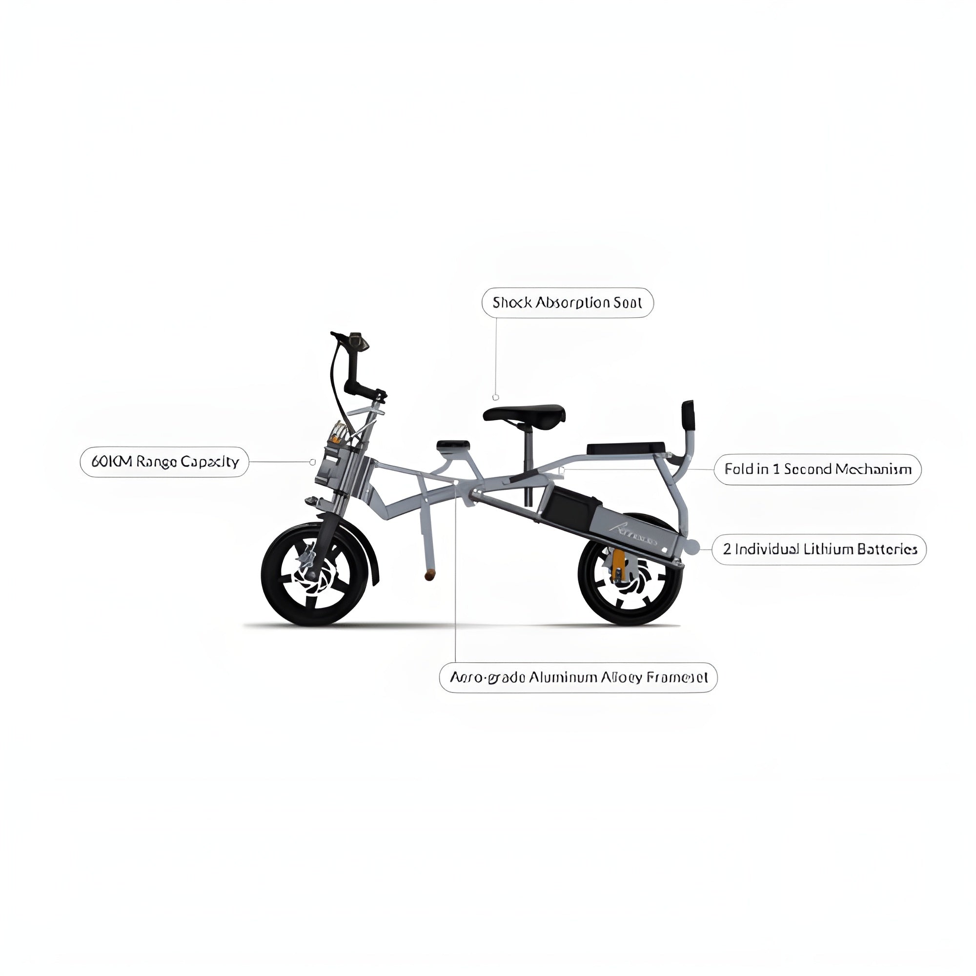 S6 Electric Tricycle