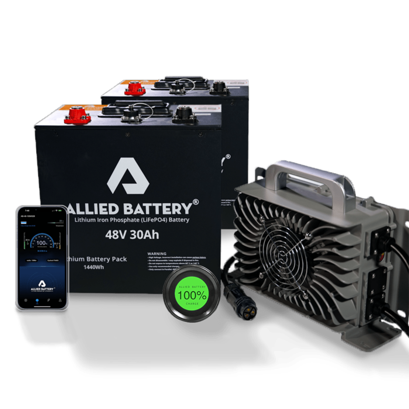 Allied Lithium Battery 48V 30AMP Bundle includes - Free Charger - Drop in Ready