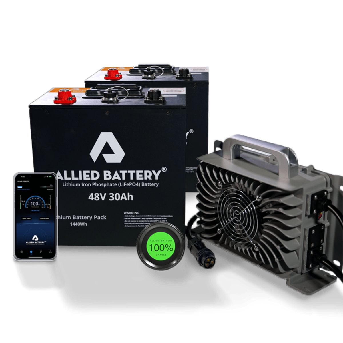 Allied Lithium Battery 48V 30AMP Bundle includes - Free Charger - Drop in Ready