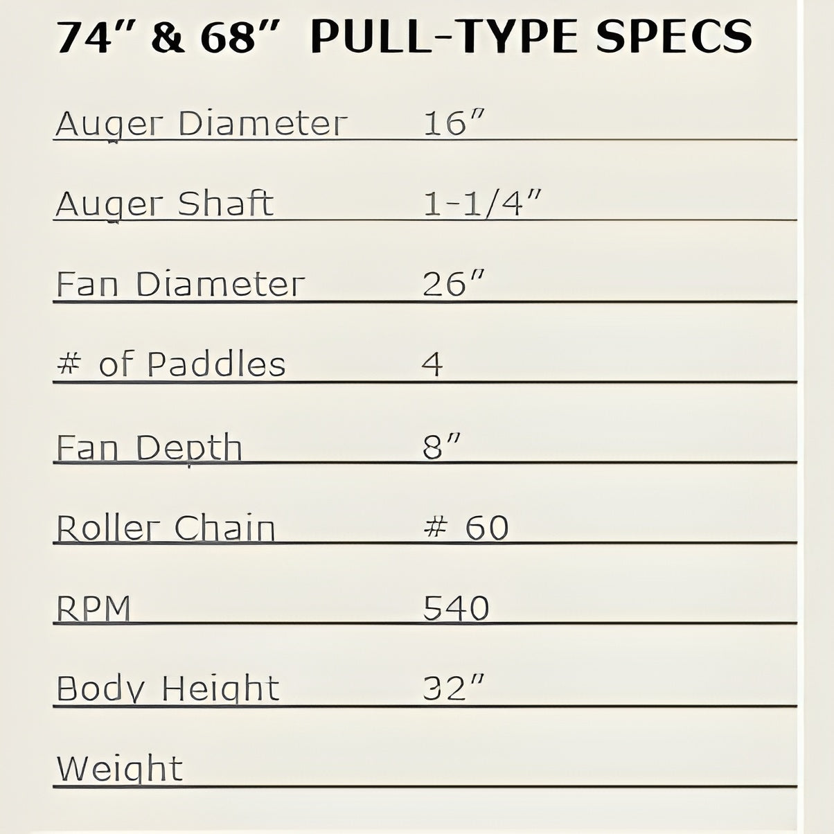 Walco Renegade 68" Pull Type 3-Pt Snowblower Attachment - 104409