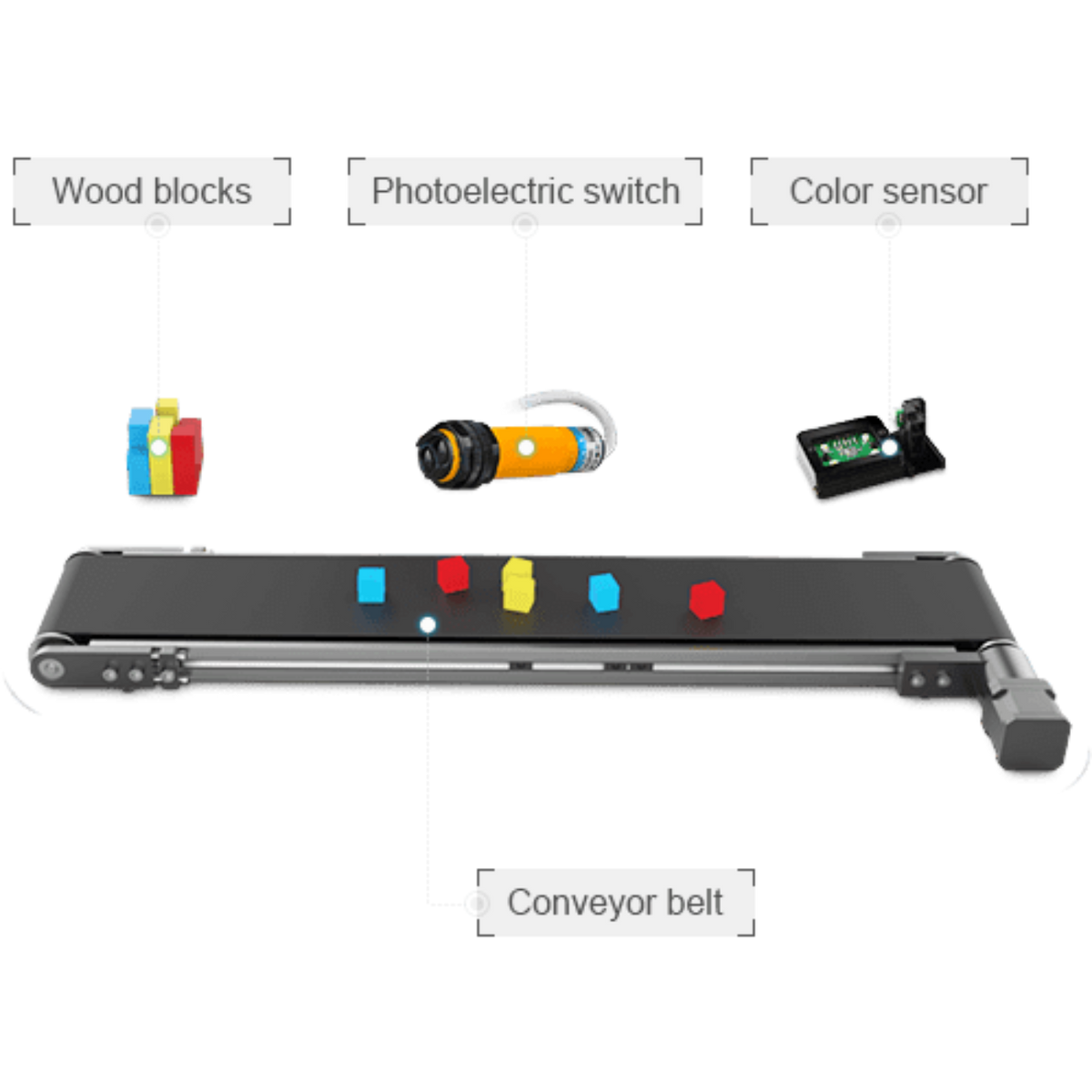 Afinia Conveyor Belt for Dobot Magician - 29656