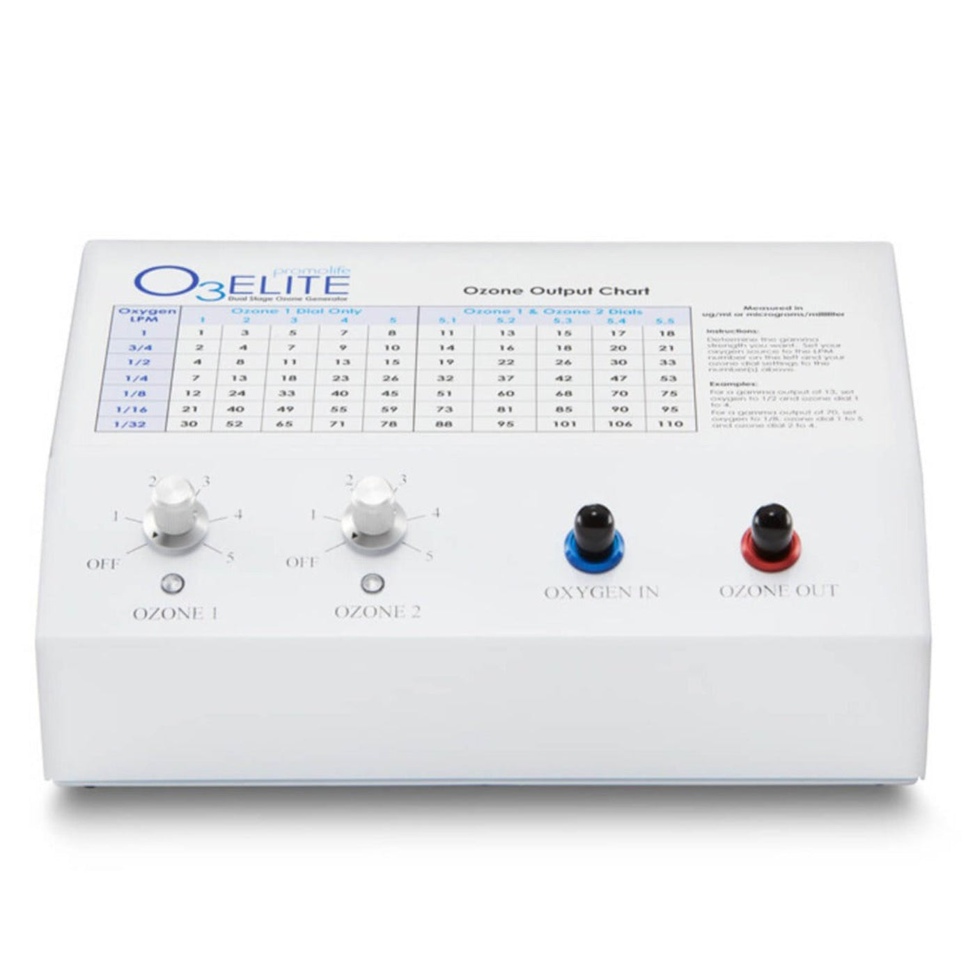 Promolife O3Elite Dual Ozone Generator