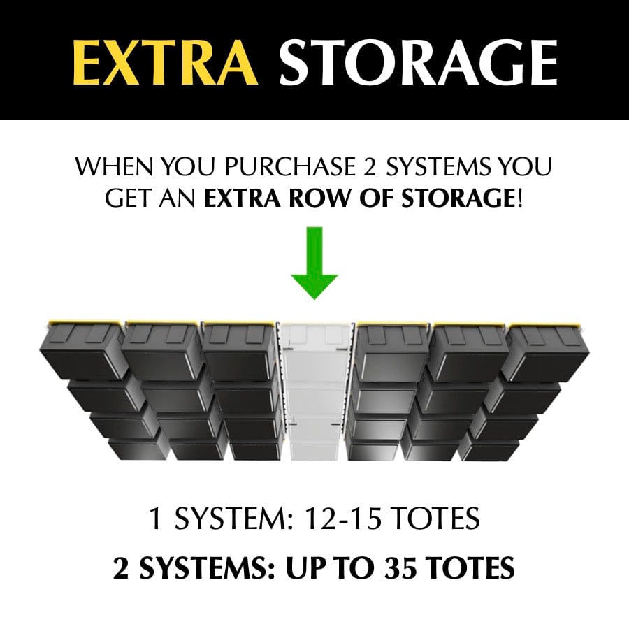 EZ Storage E-Z Glide Tote Slide PRO – Overhead Garage Storage System - Backyard Provider