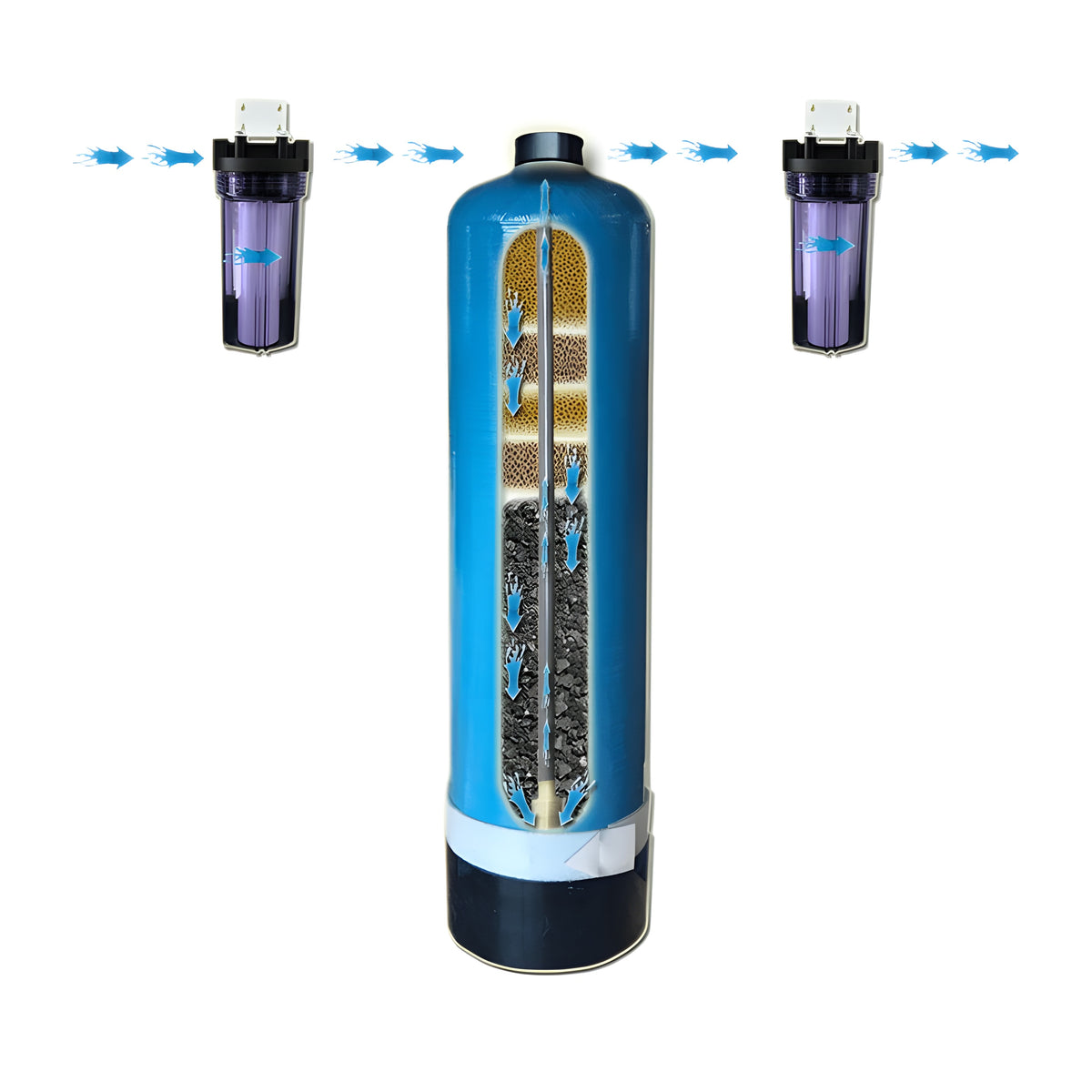 Echo Whole Home Water Filter