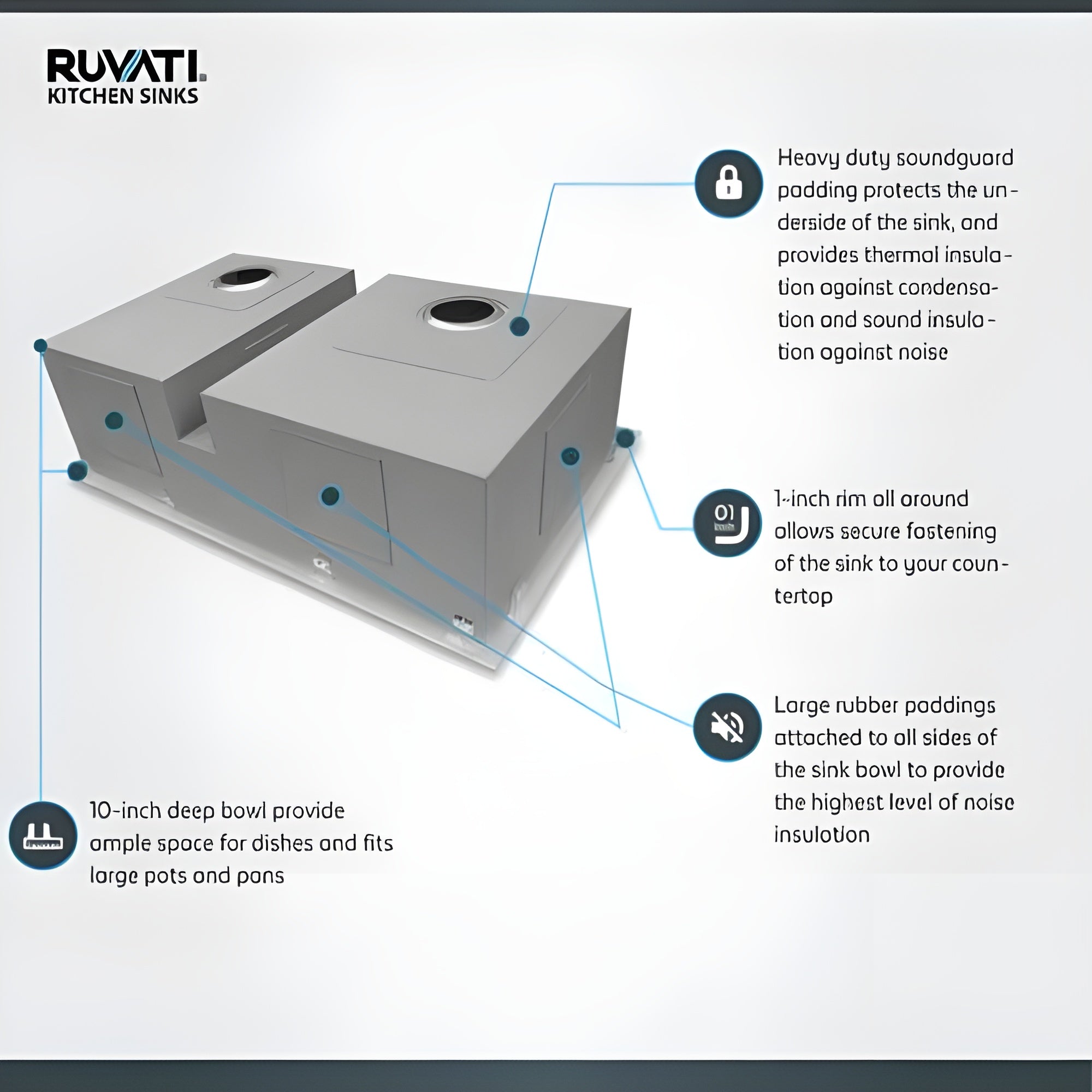 Ruvati Tirana 33" Drop-In Low Platform-Divide Zero Radius 60/40 Double Bowl 16 Gauge Topmount Kitchen Sink - RVH8059