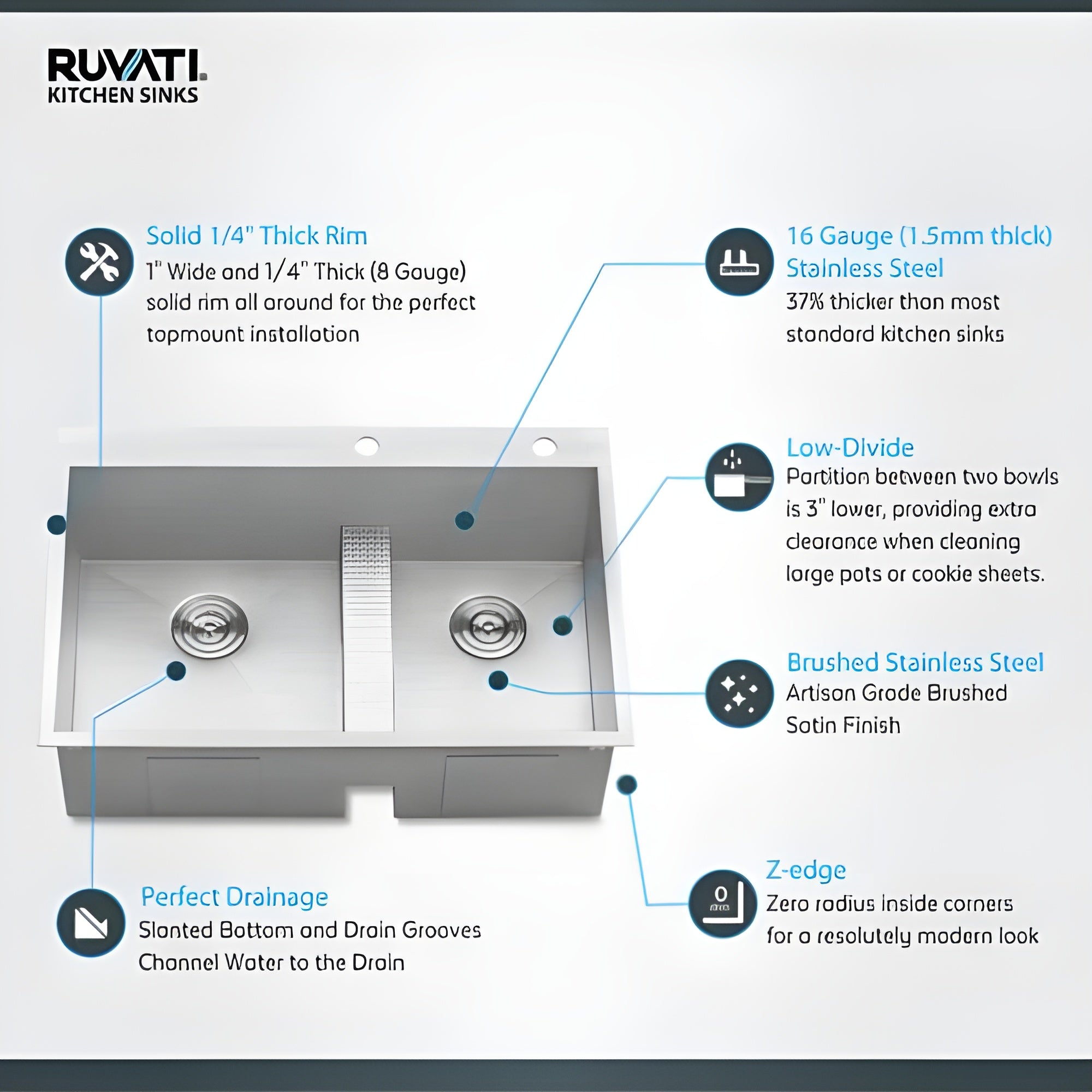 Ruvati Tirana 33" Drop-In Low Platform-Divide Zero Radius 60/40 Double Bowl 16 Gauge Topmount Kitchen Sink - RVH8059