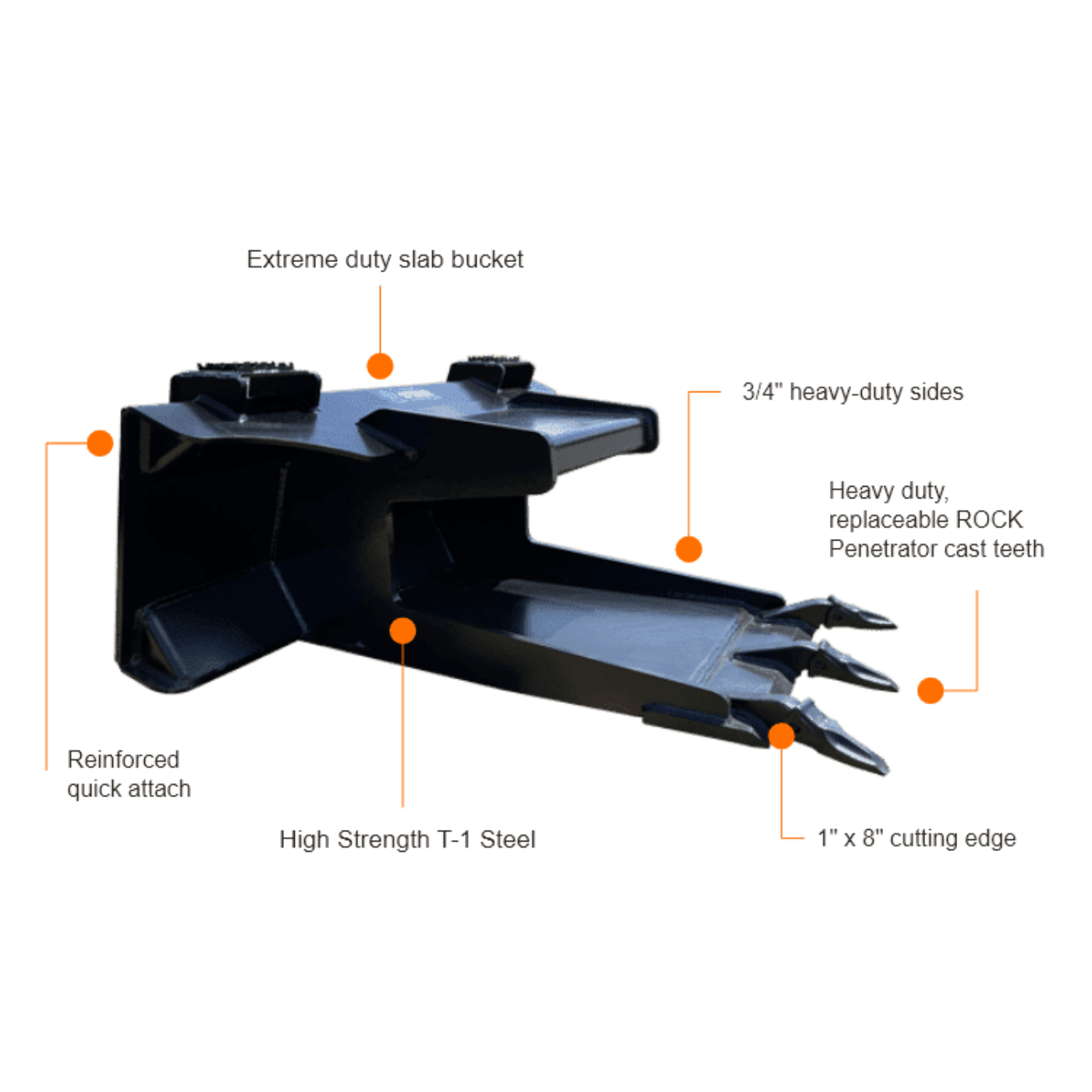 Star Industries Slab Eater