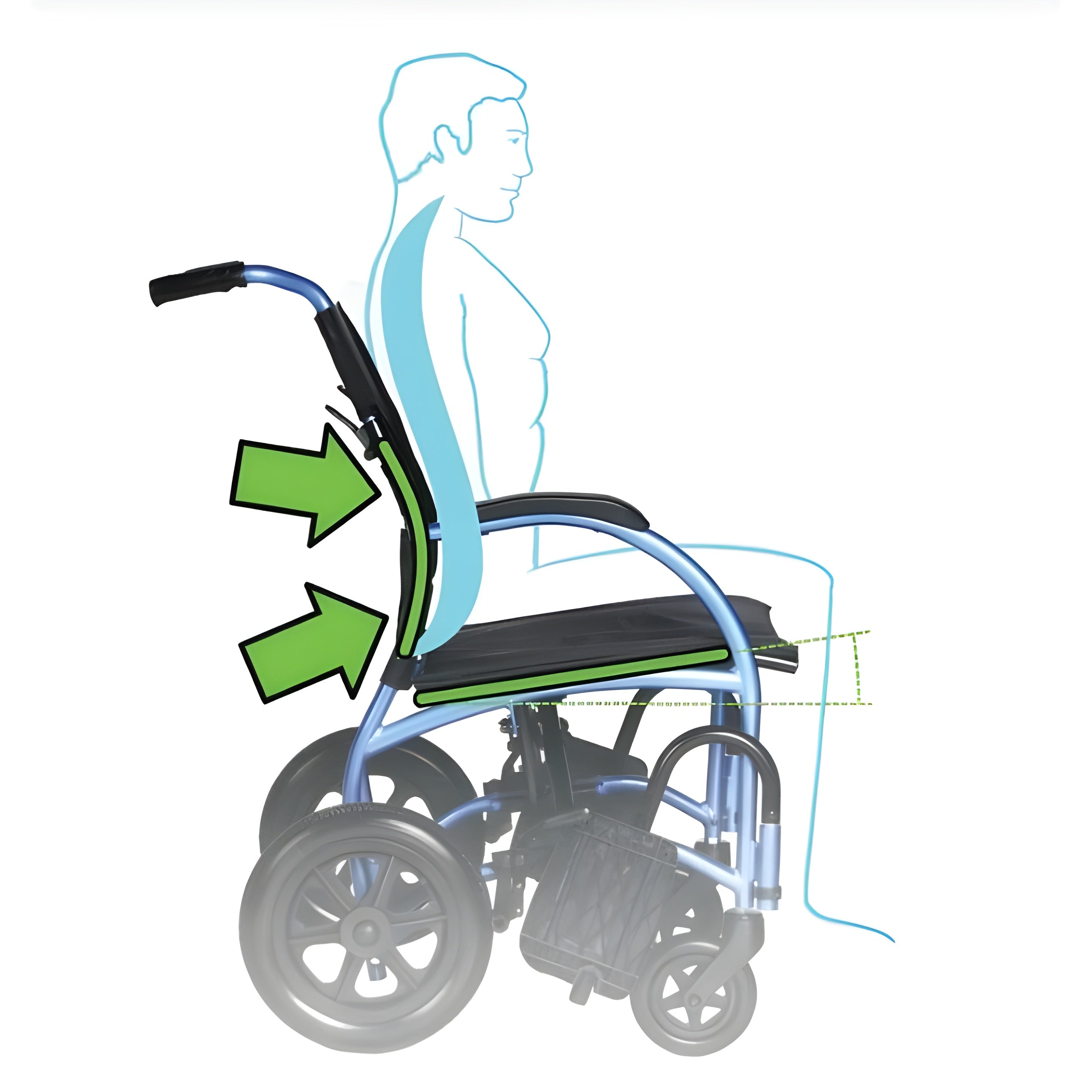 Strongback Mobility 8 Manual Mobility Wheelchair