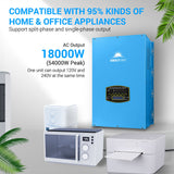 Sun Gold Off-Grid Solar Kit 18000W 48VDC 120V/240V LifePo4 20.48KWH Lithium Battery 18 X 415 Watts Solar Panels SGR-18K20E