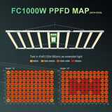 Mars Hydro Smart FC1000 Samsung LM301H EVO 1000W | PRE-ORDER: In stock Jan 30