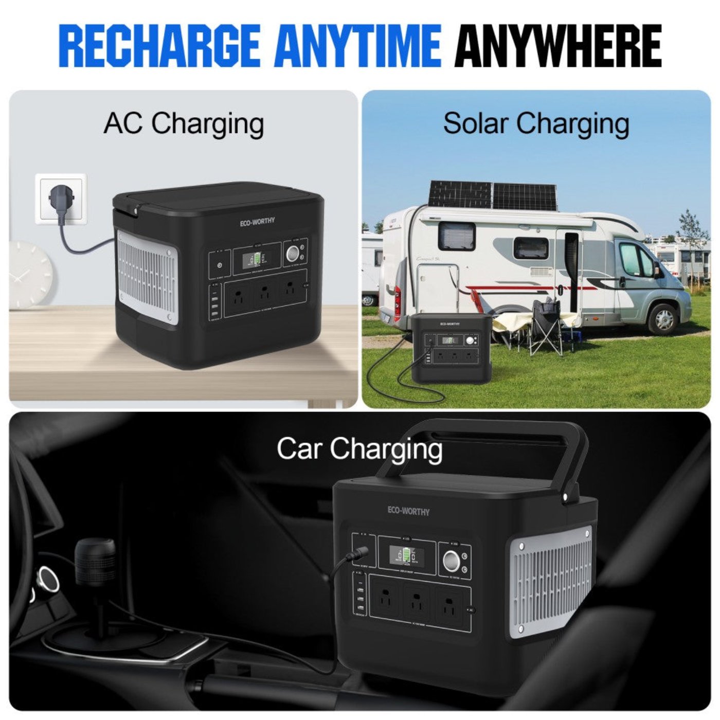 Eco-Worthy 200W 2x Bifacial 100W Solar Panel & 1024Wh Portable Power Station