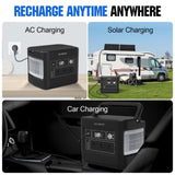 Eco-Worthy 200W 2x Bifacial 100W Solar Panel & 1024Wh Portable Power Station